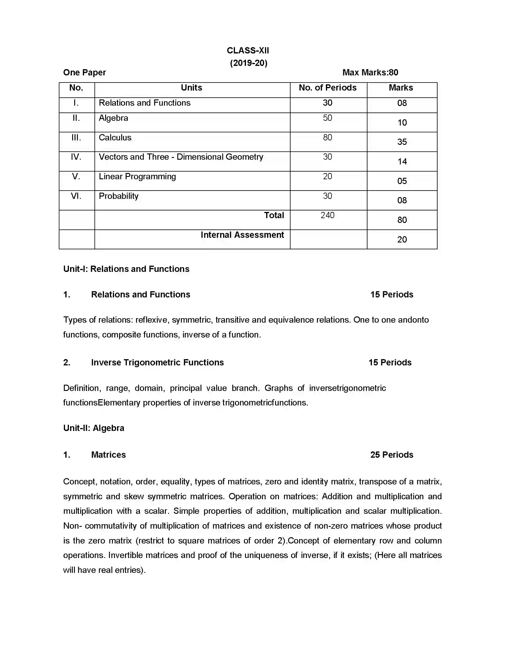Bihar Board Class 12th 2020 Mathematics Syllabus 8