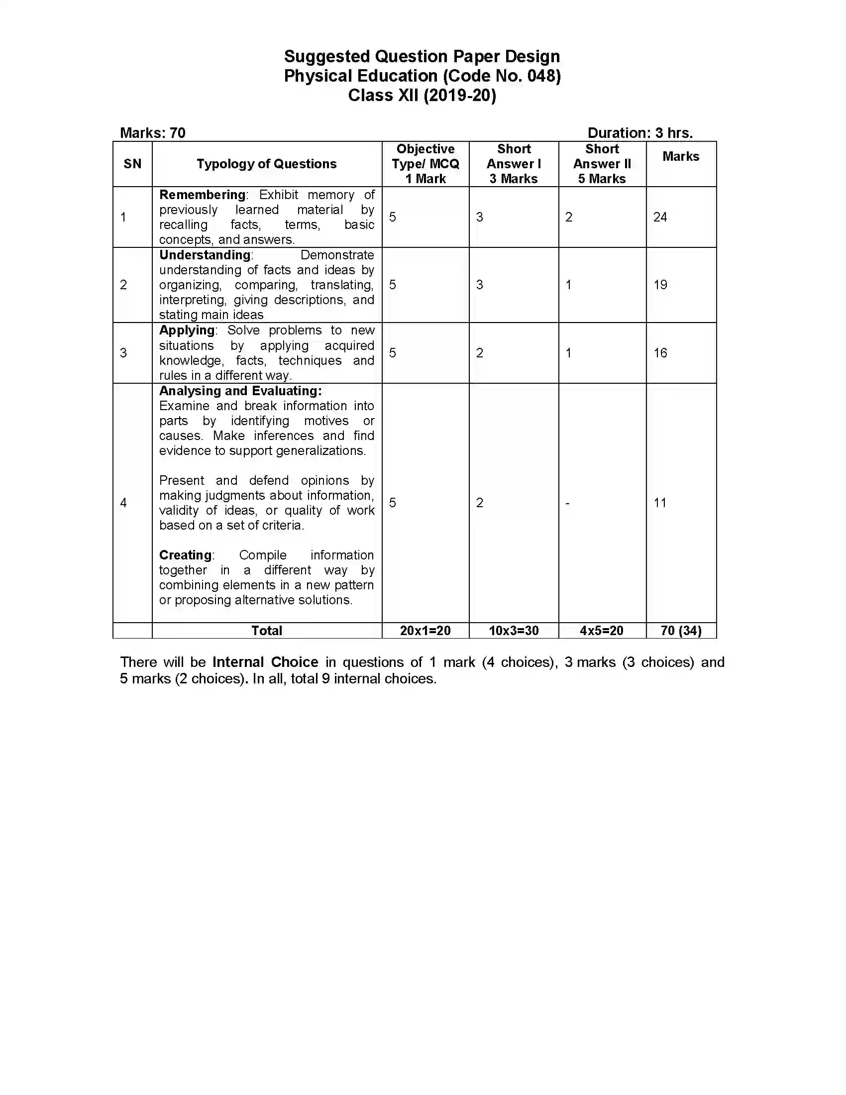 Bihar Board Class 12th 2020 Physical Education Syllabus 6