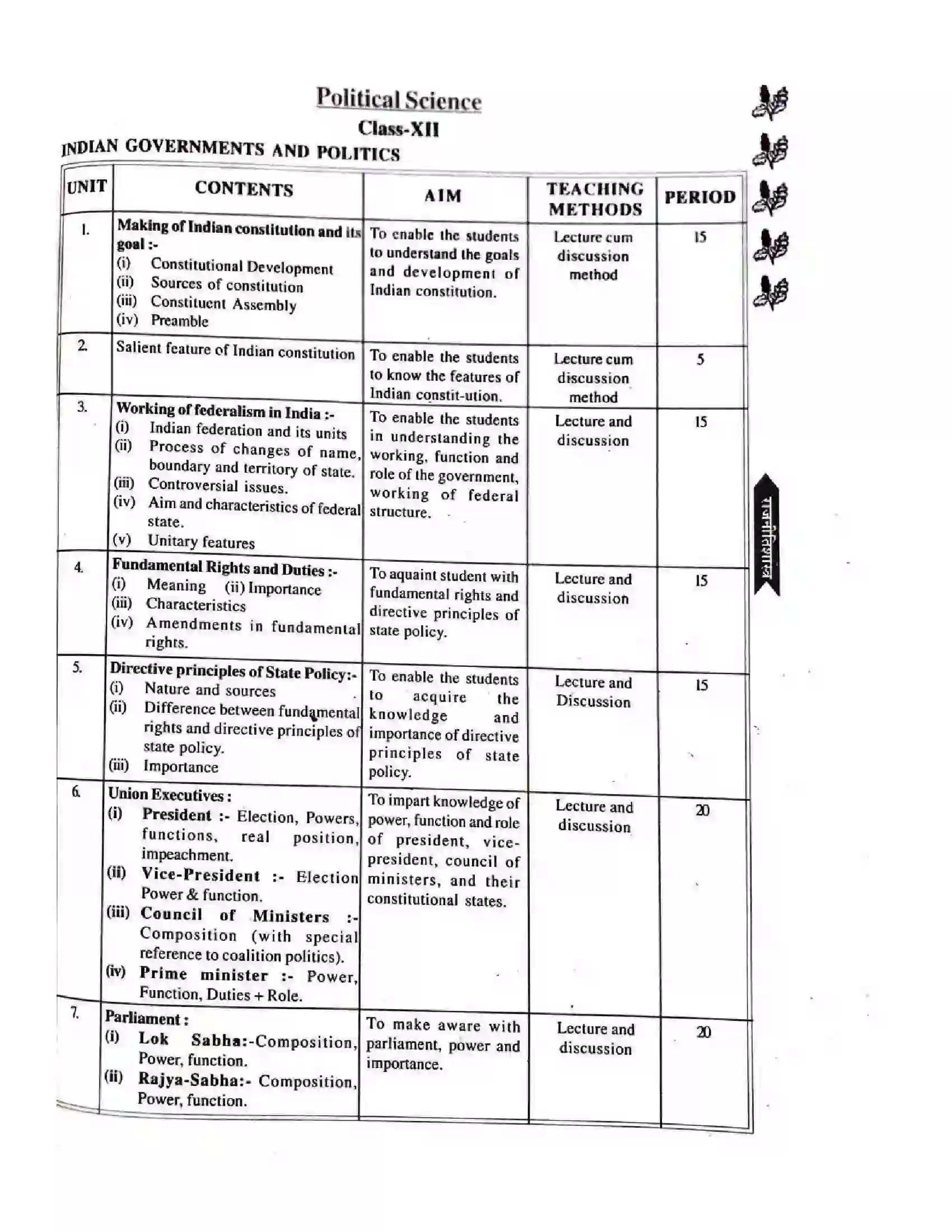 Bihar Board Class 12th 2025-26 Political Science Syllabus 2