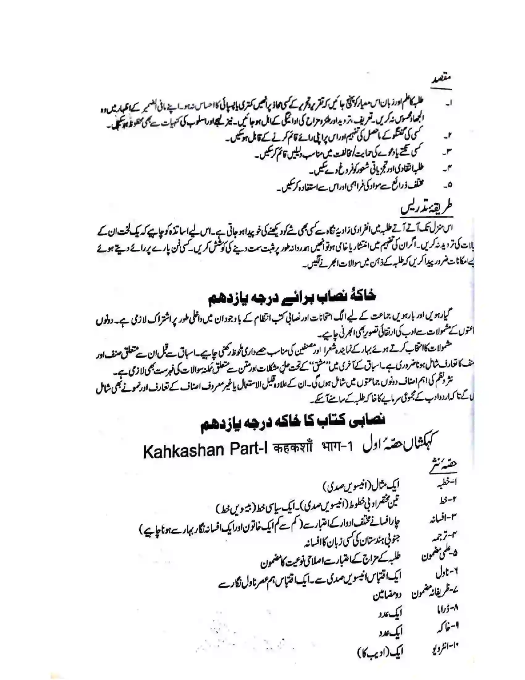 Bihar Board Class 12th 2025-26 Urdu Syllabus 3