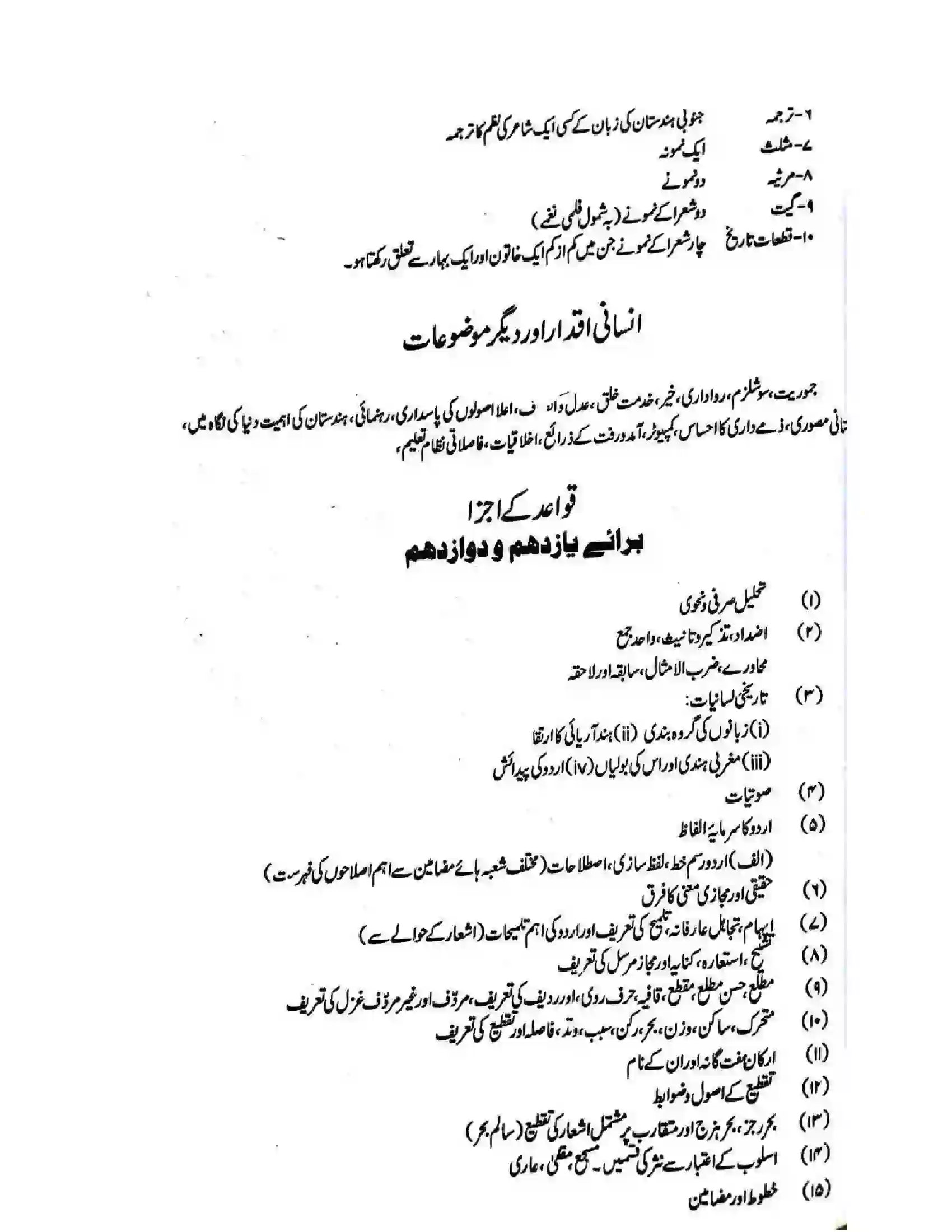 Bihar Board Class 12th 2025-26 Urdu Syllabus 5