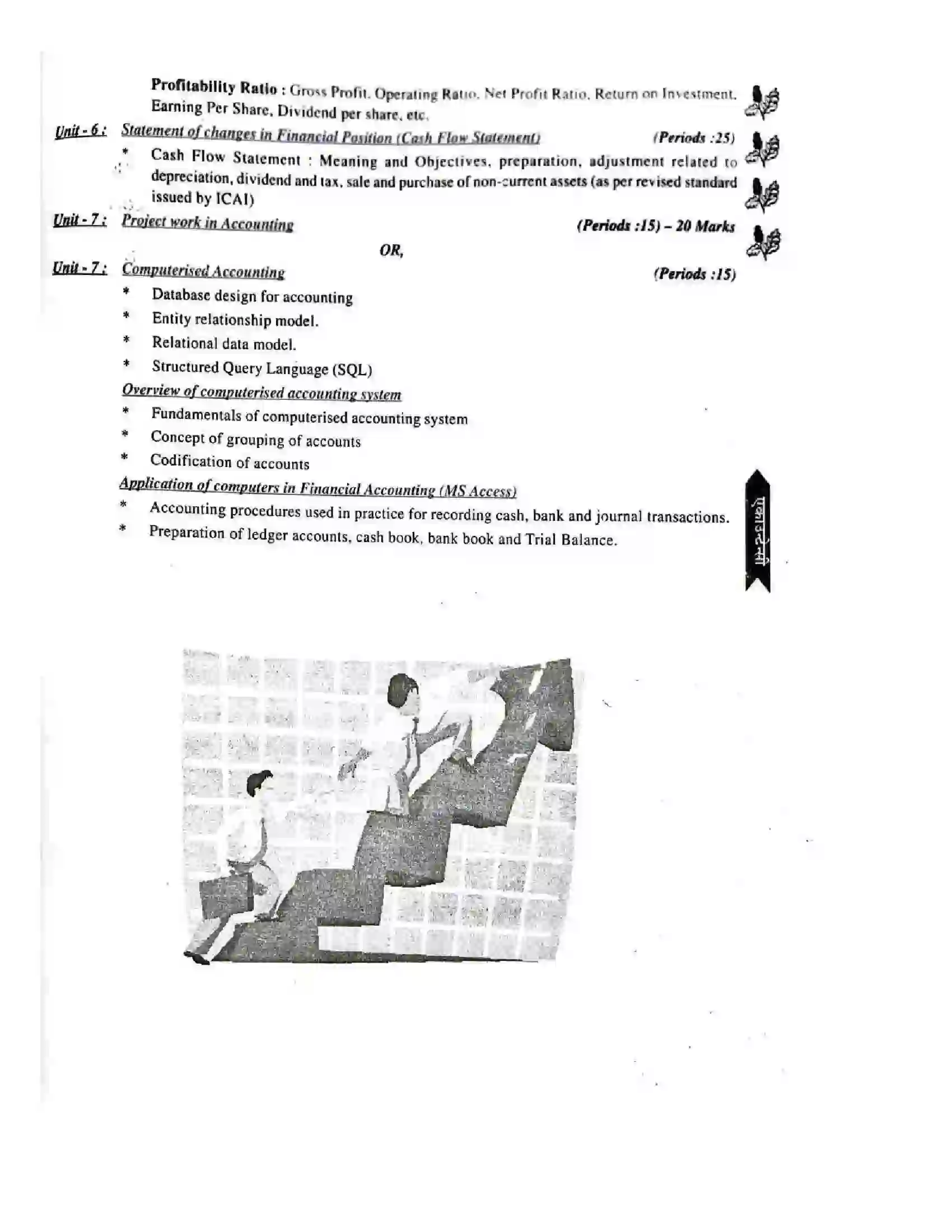 Bihar Board Class 12th 2025-26 Accountancy Syllabus 3