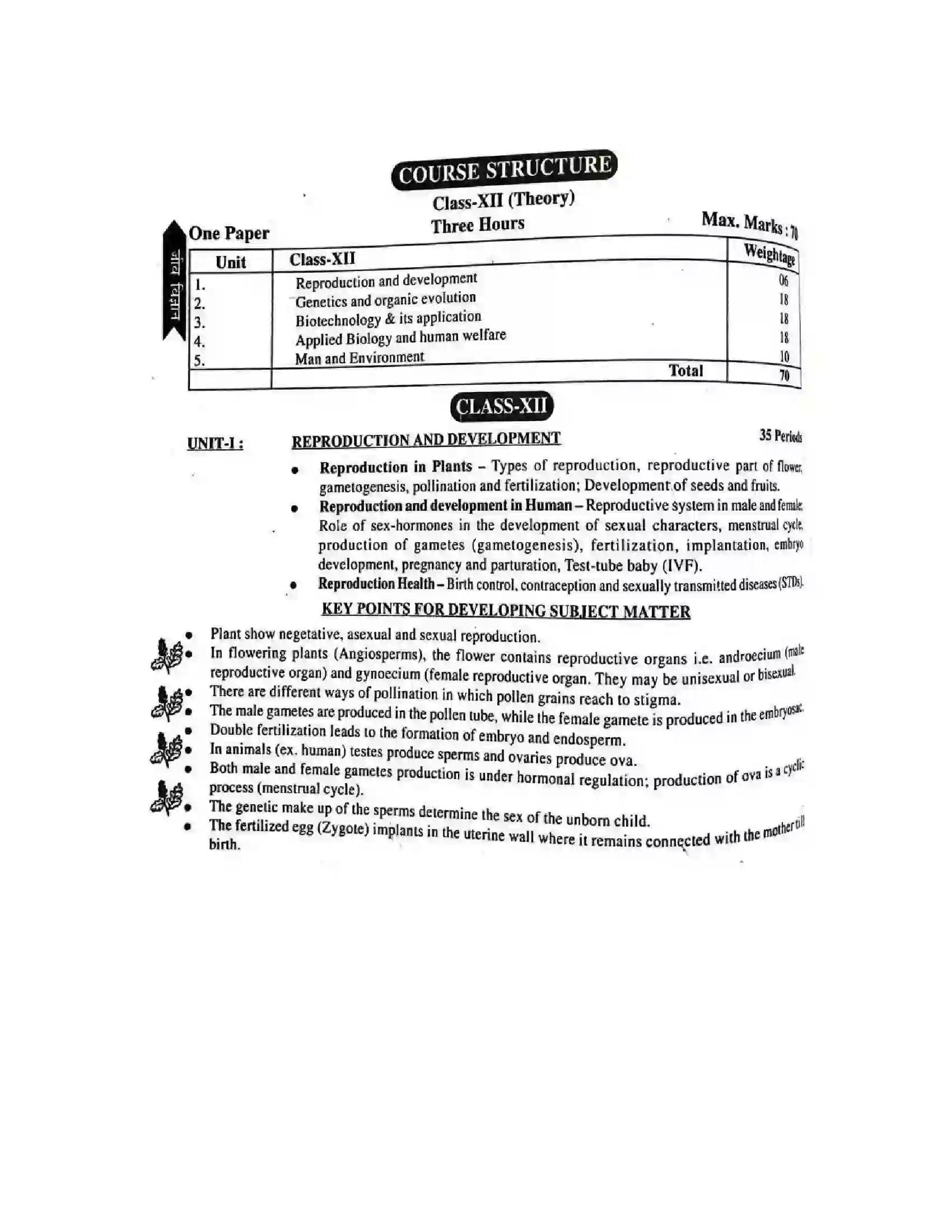 Bihar Board Class 12th 2025-26 Biology Syllabus 6
