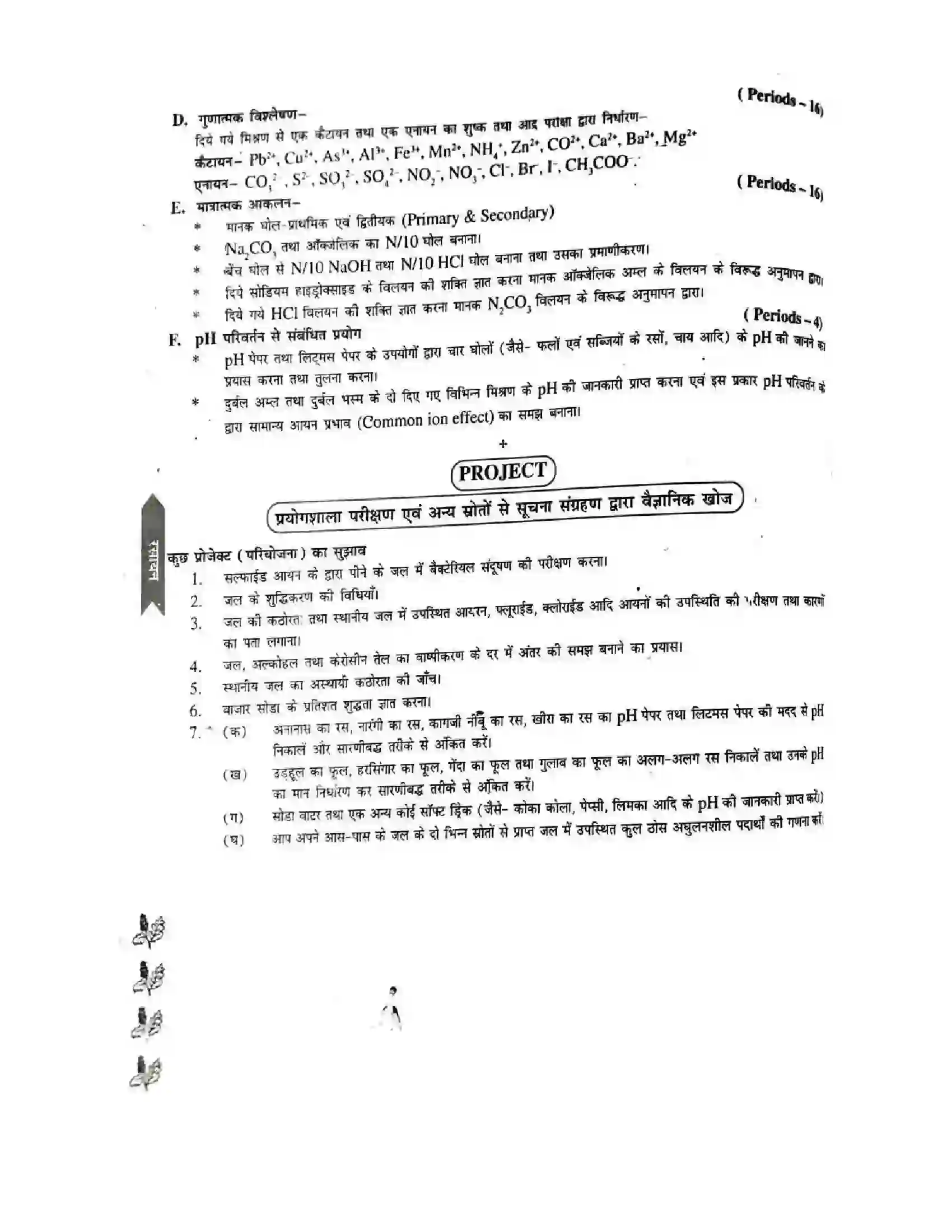 Bihar Board Class 12th 2025-26 Chemistry Syllabus 4