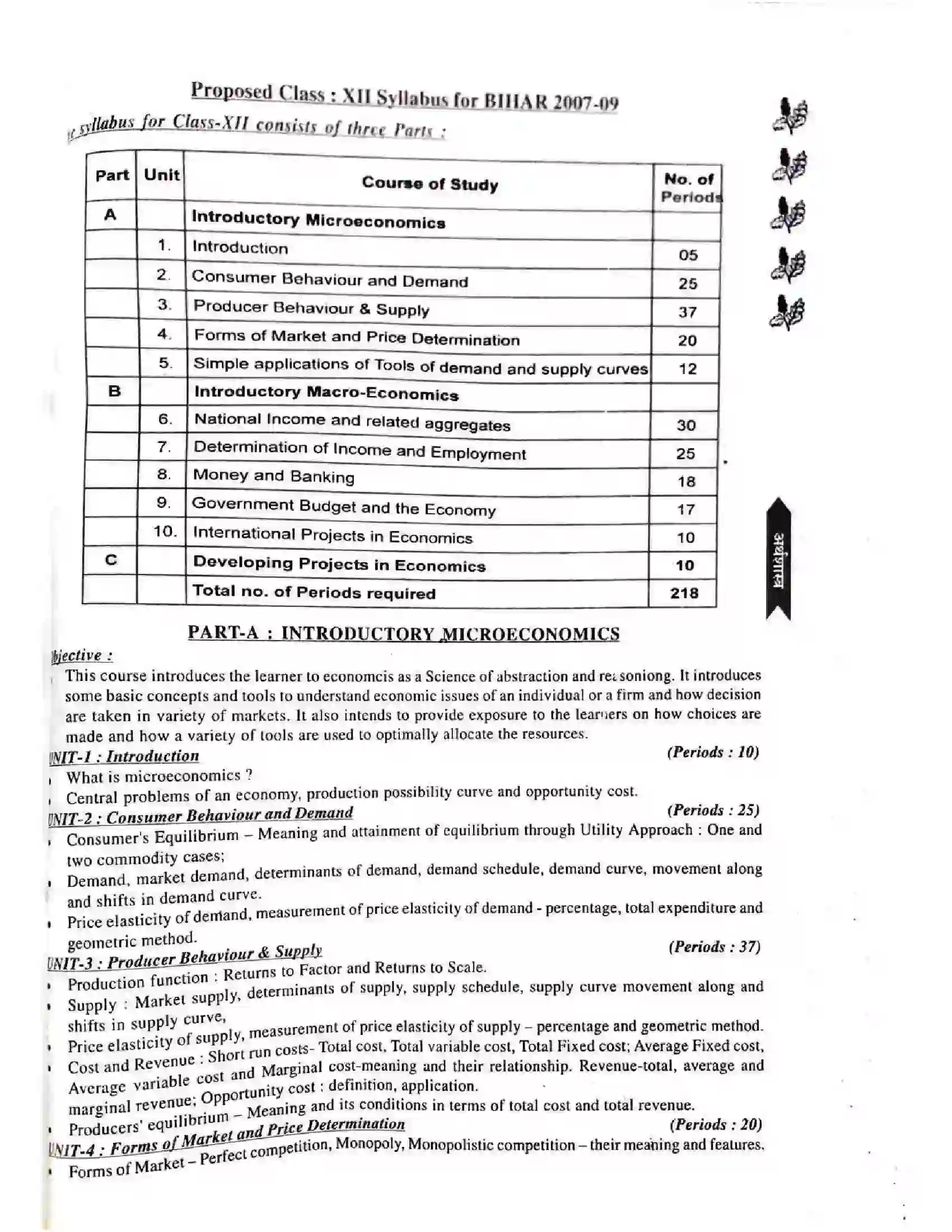 Bihar Board Class 12th 2025-26 Economics Syllabus 2