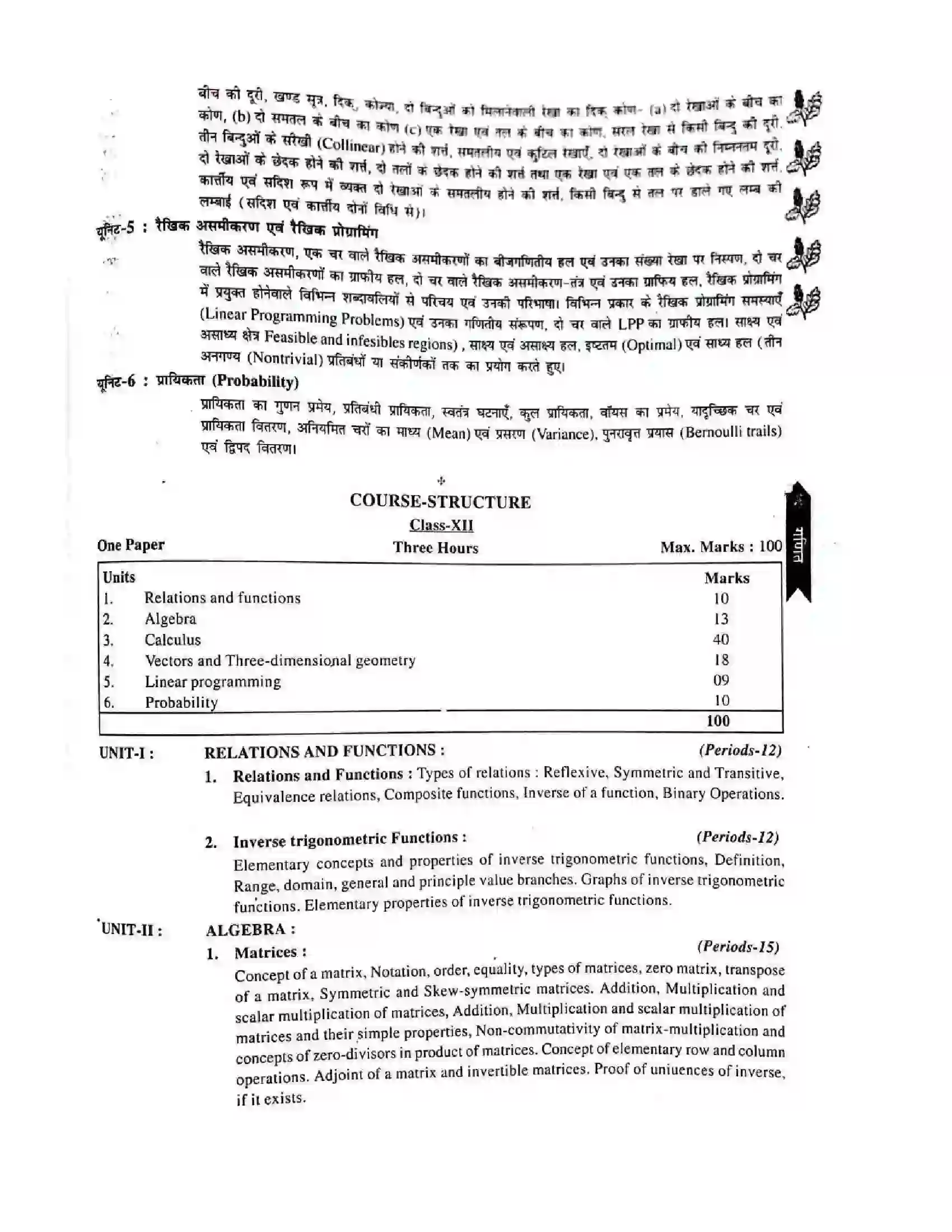 Bihar Board Class 12th 2025-26 Maths Syllabus 5